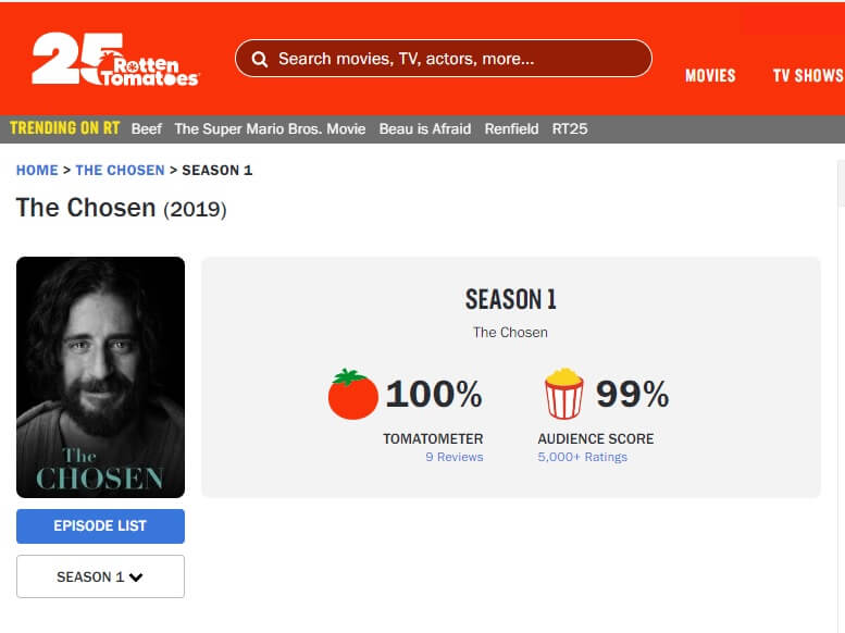 The Chosen - Rotten Tomatoes